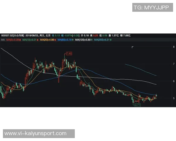 媒体人分析萨林杰低位表现强调其面筐技术才是真正优势所在 媒体人分析萨林杰低位表现强调其面筐技术才是真正优势所在