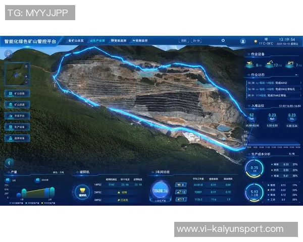 中足联全栈AI总指挥中心成功完成首次实战运行展现智能化管理新模式