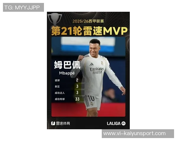 西甲高薪球员排行榜姆巴佩年薪3125万欧阿拉巴紧随其后